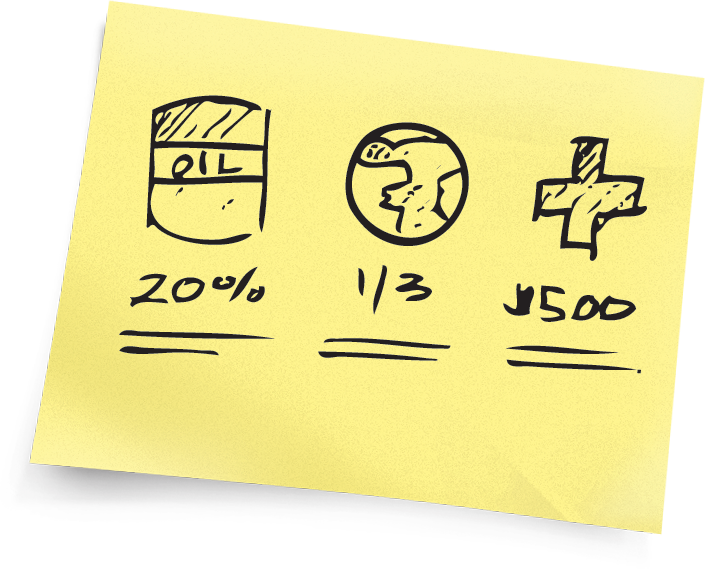 pg168_postits_3